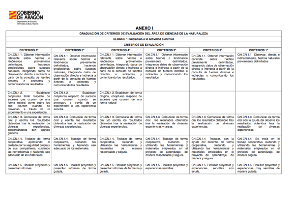 Captura de pantalla 2015-02-20 a la(s) 12.16.30